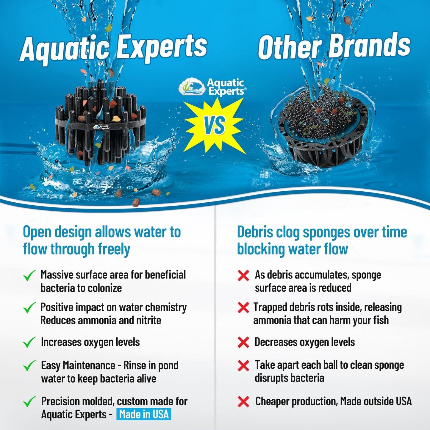 1-Inch Bio Balls Filter Media for Aquarium and Pond Filters | Aquatic Experts