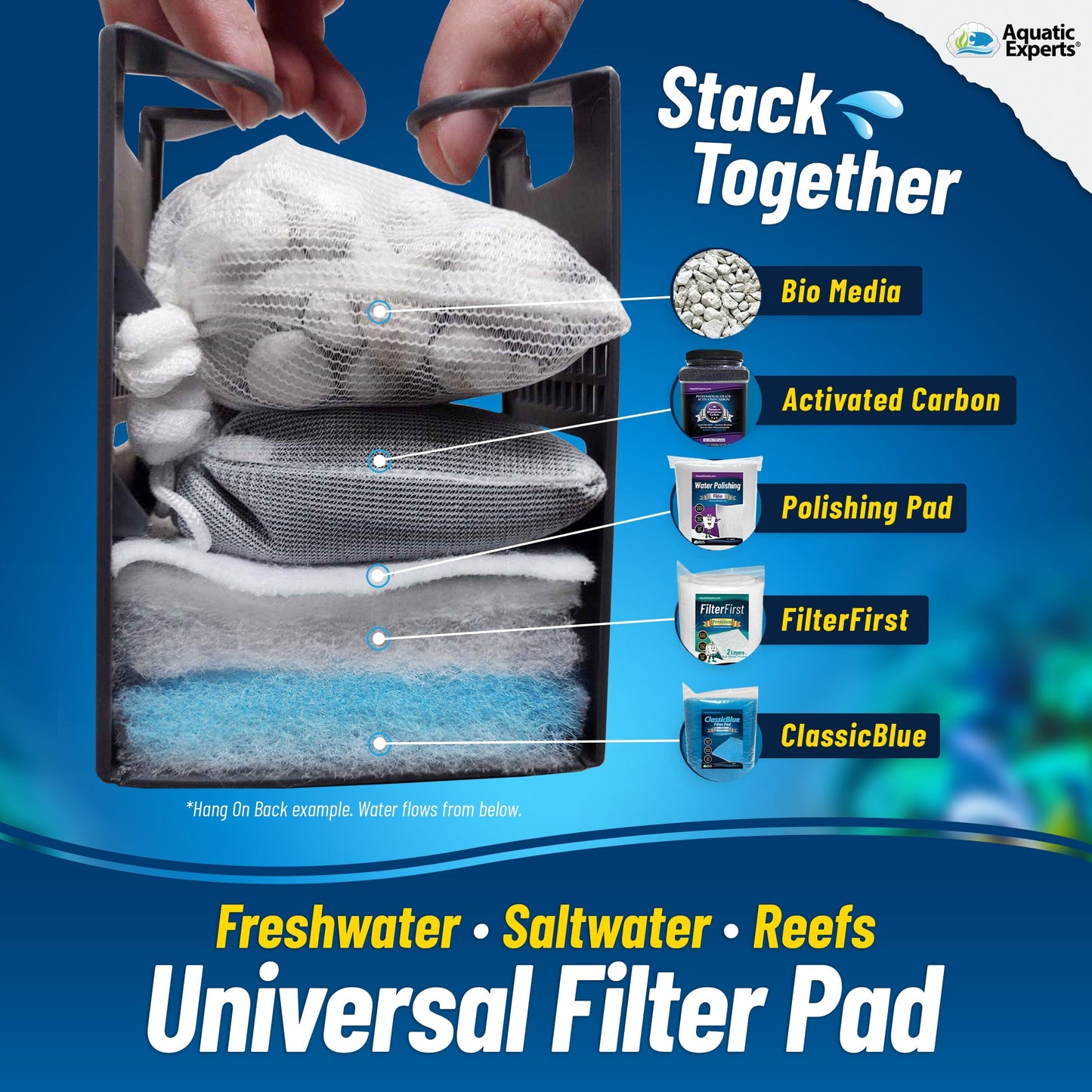 Water Polishing Bundle For Crystal Clear Aquarium Clarity | Aquatic Experts