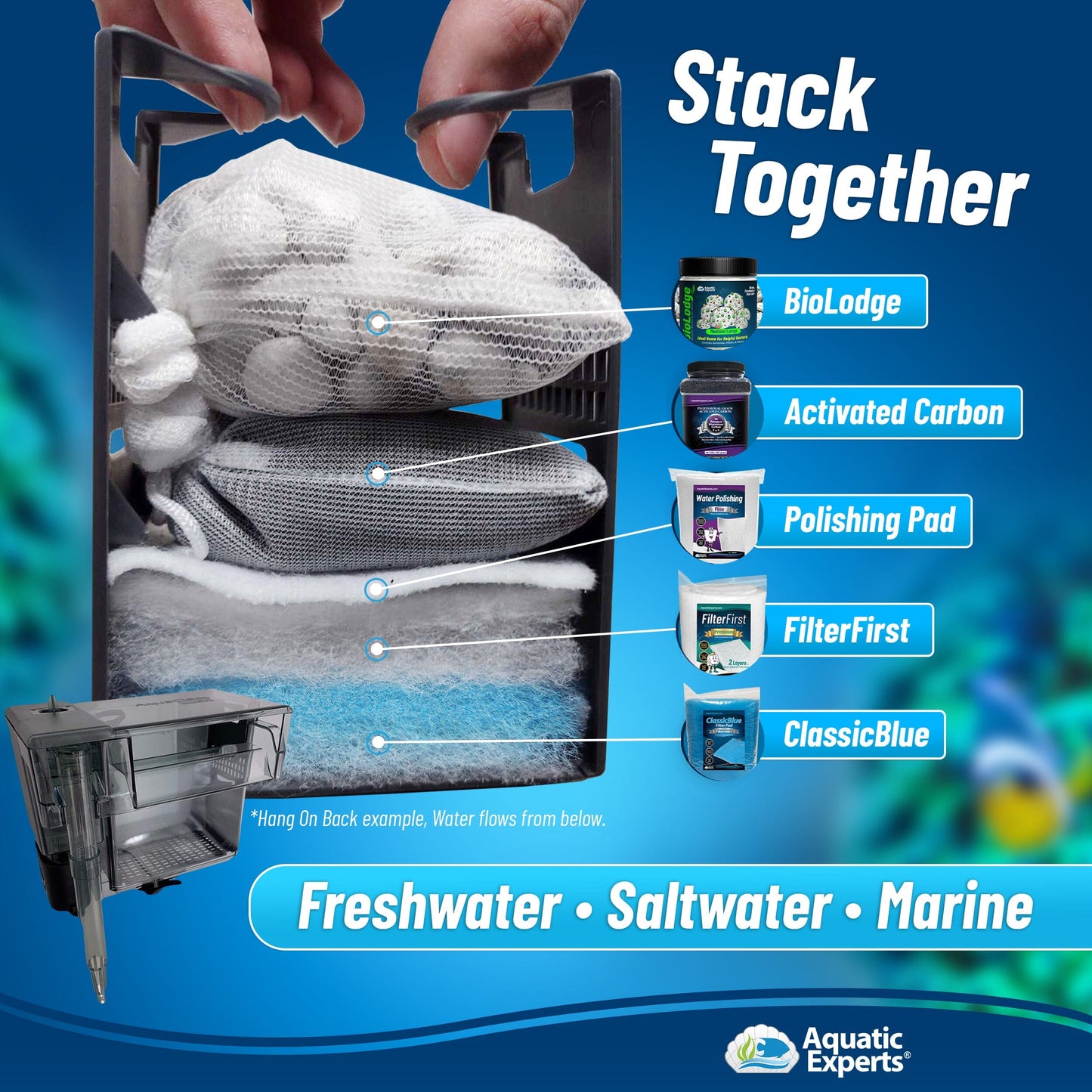 Aquarium Clarity Pro Bundle – Cloudy Water & Debris Removal with Filter Pads | Aquatic Experts