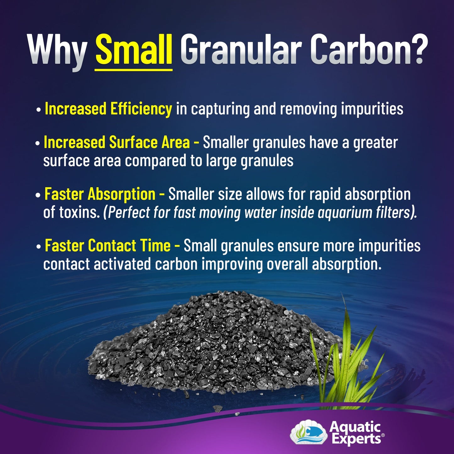 Activated Carbon - Aquarium Filter Charcoal Media for Odor Removal | Aquatic Experts