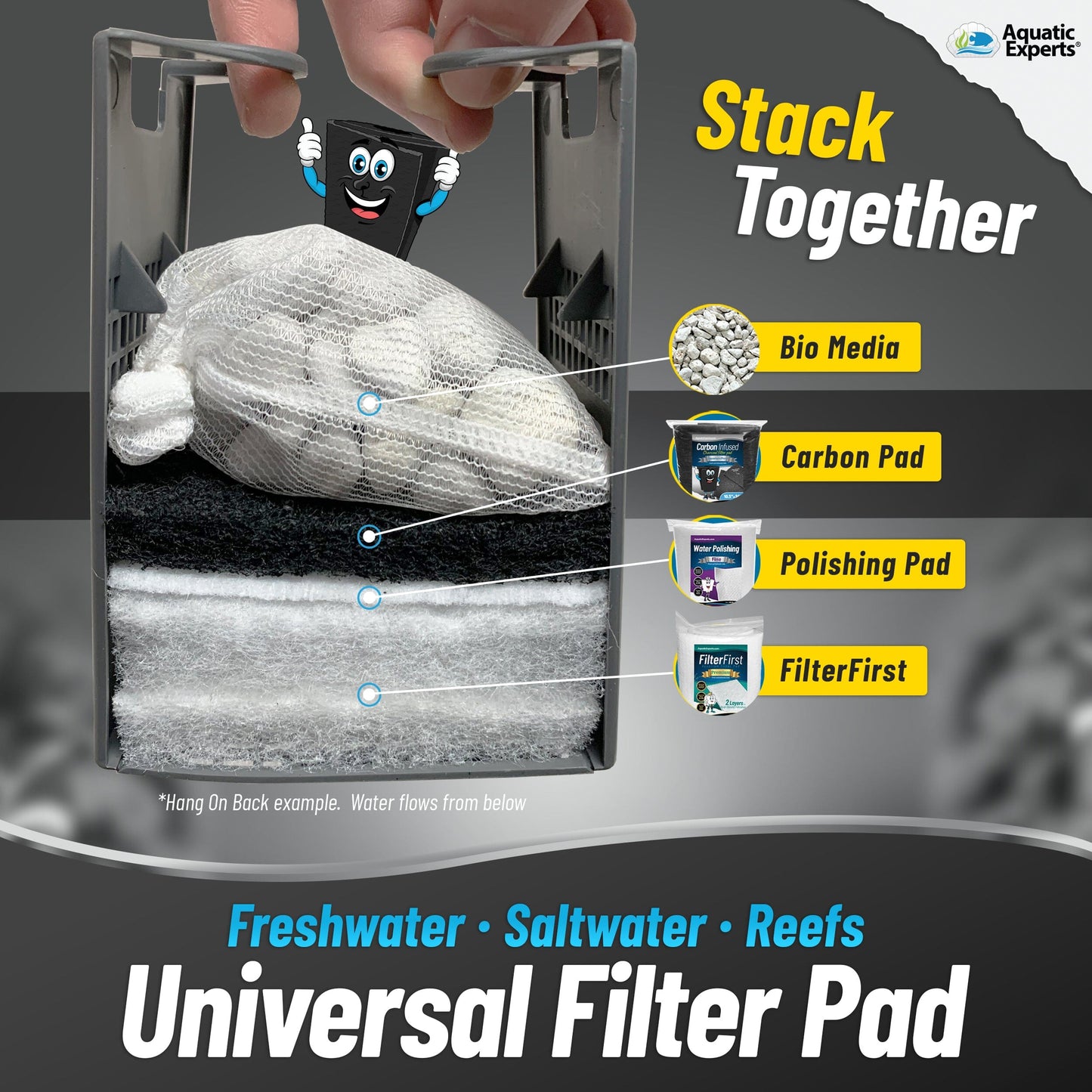 Activated Carbon Filter Pad – Premium 3/8"–1/2" Thick Media | Aquatic Experts