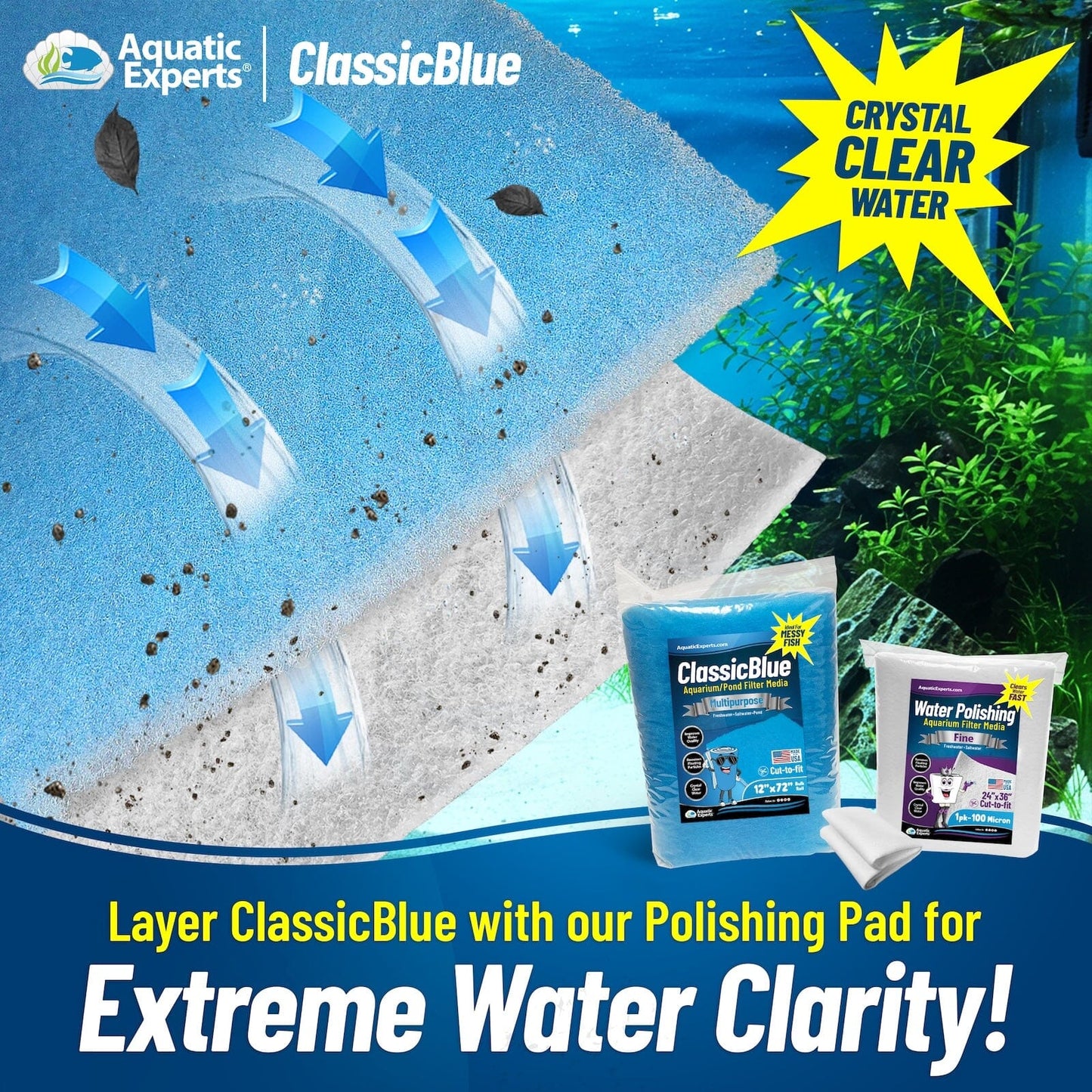ClassicBlue Aquarium Filter Pad Roll Blue White Bonded Cut to Fit Bulk | Aquatic Experts