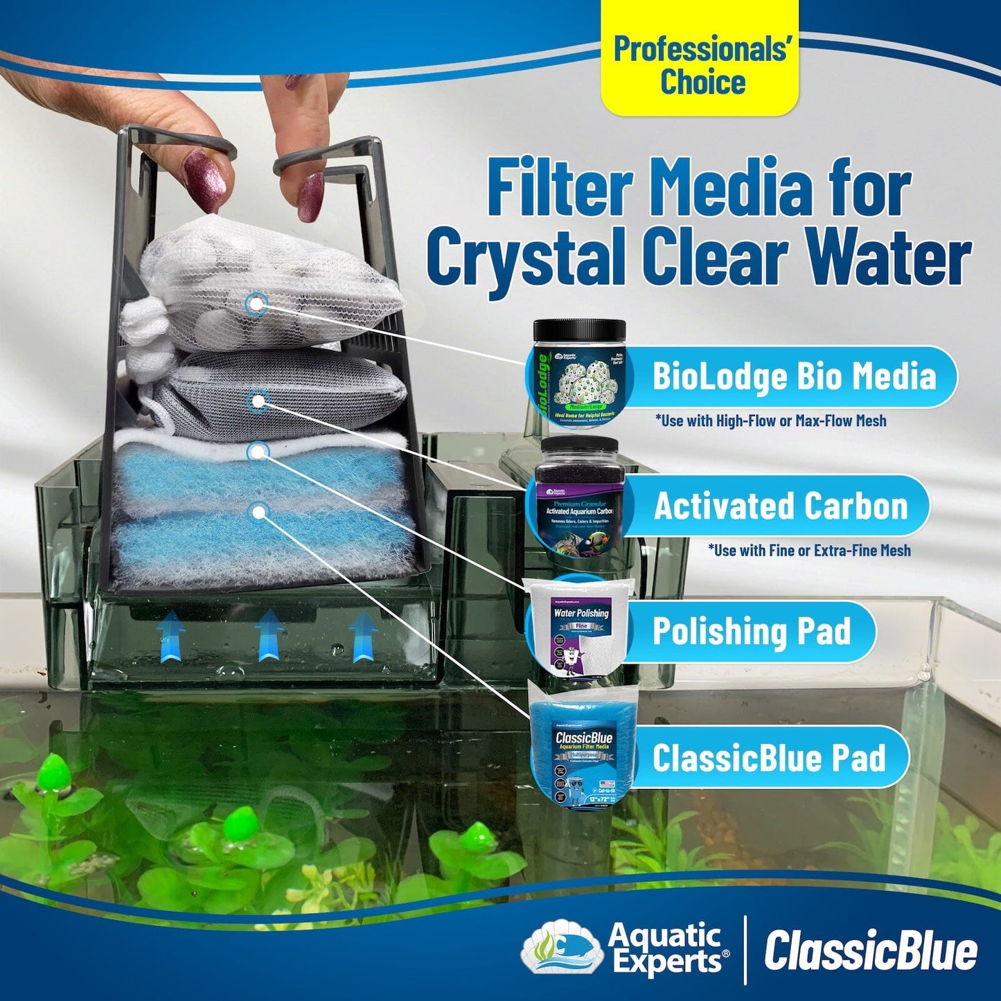 ClassicBlue Aquarium Filter Pad Roll Blue White Bonded Cut to Fit Bulk | Aquatic Experts