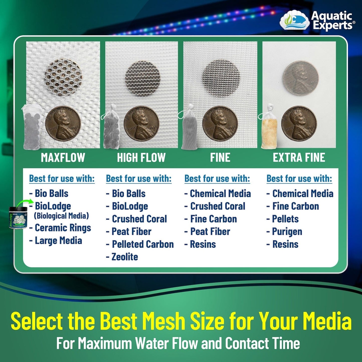 Aquarium Filter Bag – Extra Fine Mesh with Drawstring | Aquatic Experts