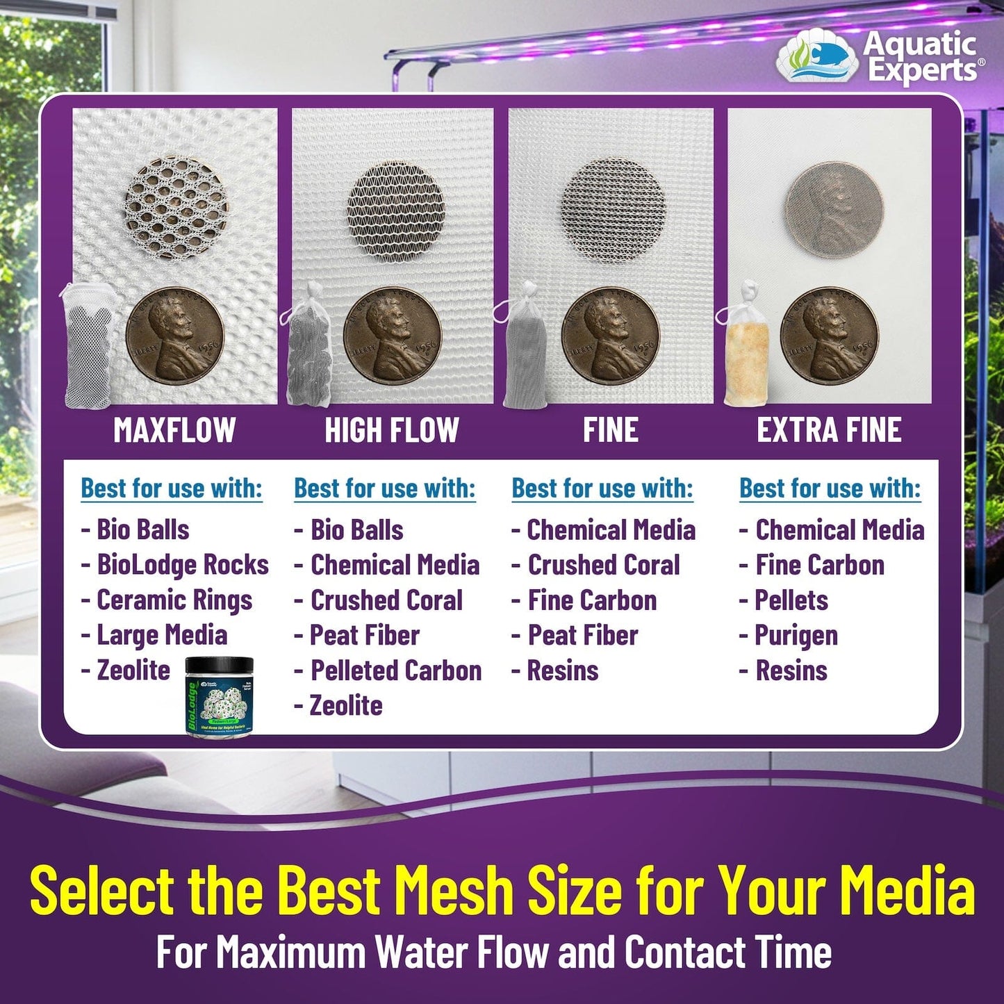Aquarium Filter Bag – Fine Mesh with Drawstring | Aquatic Experts