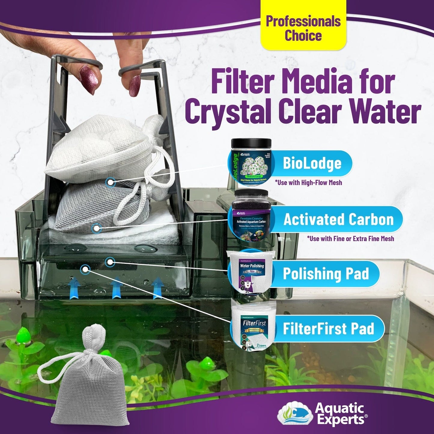Aquarium Filter Bag – Fine Mesh with Drawstring | Aquatic Experts
