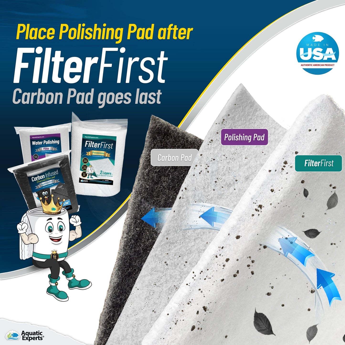 Aquarium Clarity Ultimate Bundle – Carbon & Filter Pads | Aquatic Experts