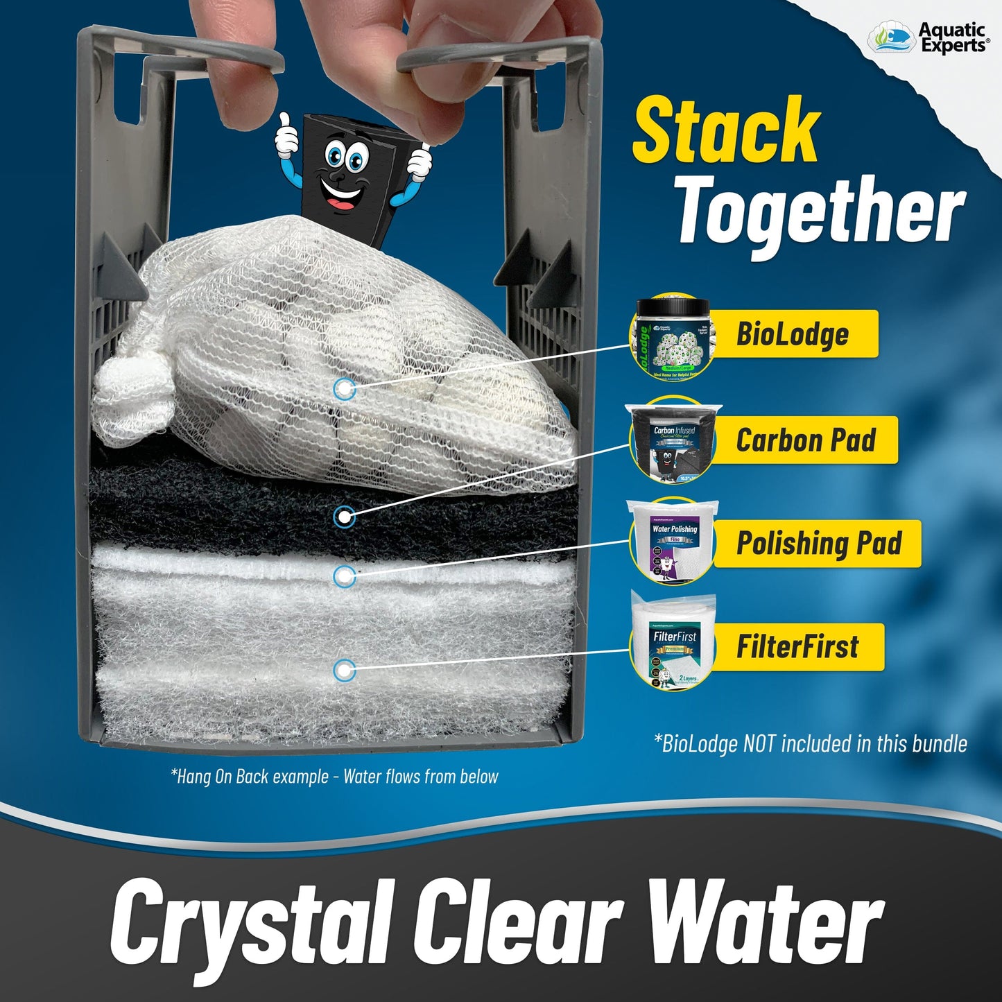 Aquarium Clarity Ultimate Bundle – Carbon & Filter Pads | Aquatic Experts